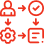 High Drop-Off Rates During Onboarding